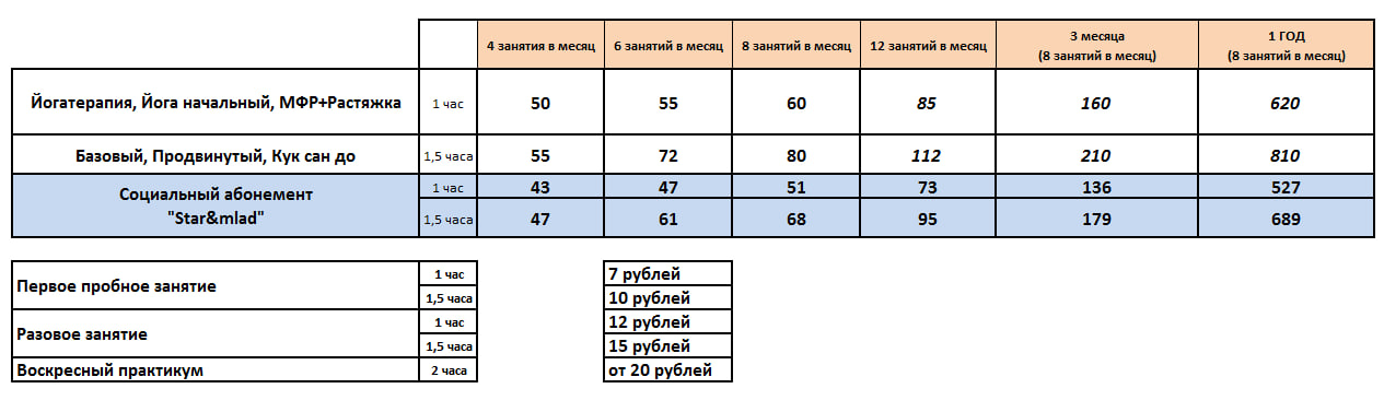 прейскурант цен